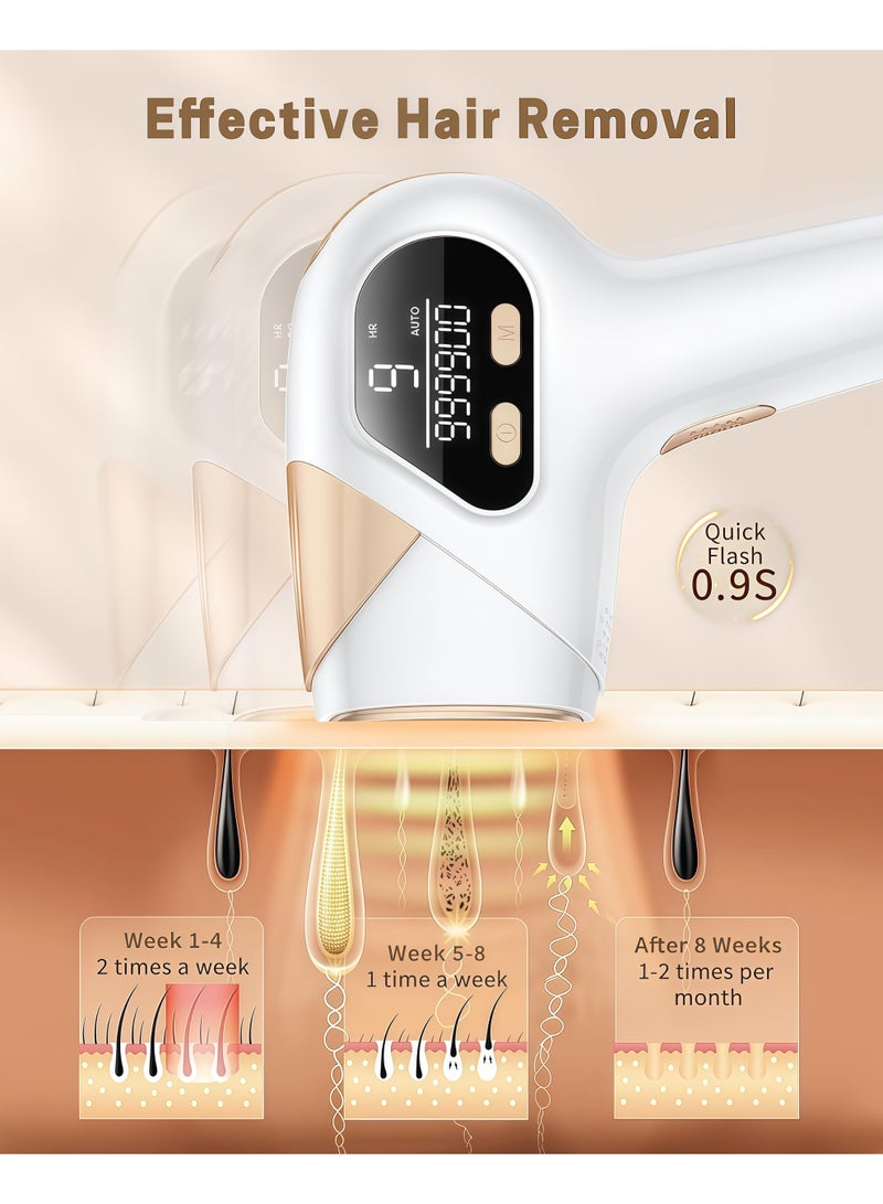 XiuWoo IPL Hair Removal,Laser Hair Removal At-Home,Painless Laser Hair Removal Device,Home Hair Remover with Razor and Glasses,999,999 Flashes Permanent Hair Removal Device,Portable Permanent Hair Reduction,on Facial Legs Arms Bikini Line,For Women & Men - Image 3